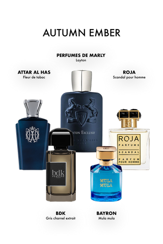 מארז דיסקברי סט סתיו לגבר | Autumn Ember