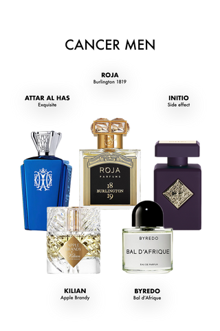 מארז דיסקברי סט לגבר - נוכחות מסוכנת