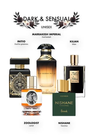 משפחת ניחוחות חושניים ואפלים “Dark Seduction” סט יוניסקס | משיכה מסוכנת. נוכחות מהפנטת