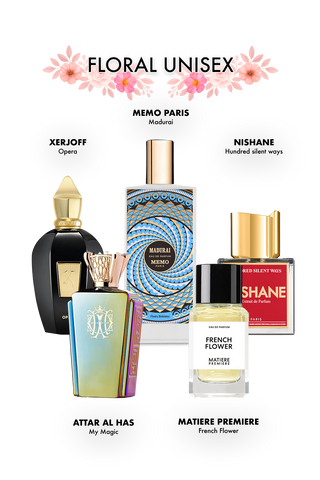 משפחת ניחוחות פרחוניים “Floral Signature” סט יוניסקס | אלגנטיות שמותירה חותם