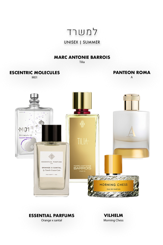 מארז דיסקברי למשרד יוניסקס לקיץ “Urban Balance” | רעננות מדויקת. נוכחות נקייה