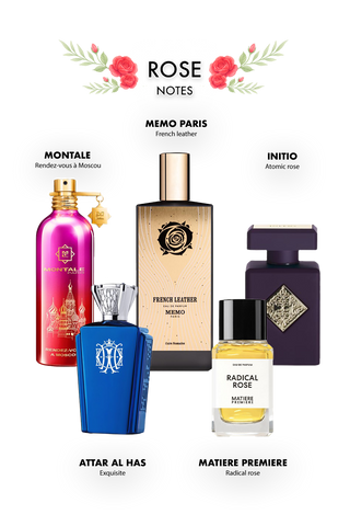 “Rose Velvet” (ורד) – מארז דיסקברי יוניסקס | “רומנטיקה ורכות שמסקרנות את הלב וממלאת חום”