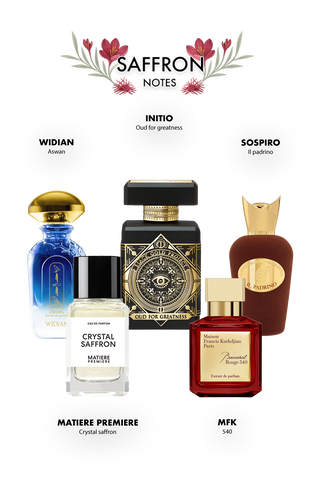 “Saffron Majesty” (זעפרן) – מארז דיסקברי יוניסקס | “עוצמה מלכותית שמקרינה יוקרה וביטחון”