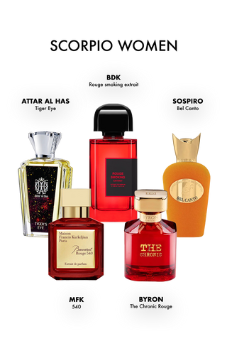 מארז דיסקברי סט לאישה - נוכחות מסוכנת