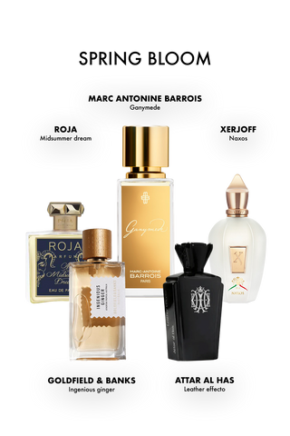 מארז דיסקברי סט אביב לגבר | Spring Bloom