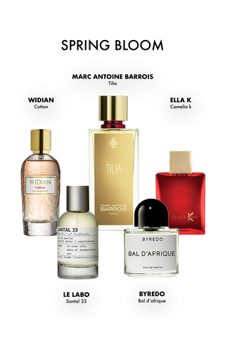 מארז דיסקברי סט אביב לאישה | Spring Bloom