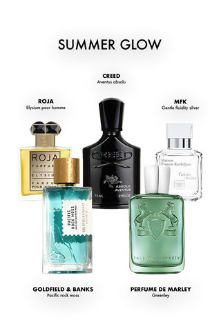 מארז דיסקברי סט קיץ לגבר | Summer Glow