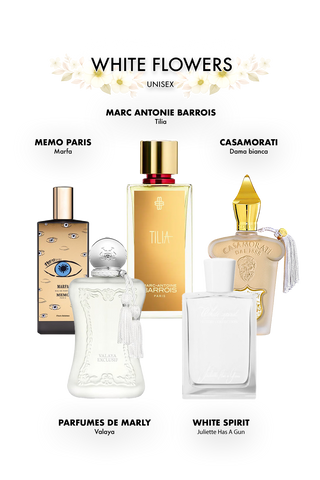 משפחת ניחוחות פרחים לבנים “White Aura” סט יוניסקס | טהור. עמוק. ממכר