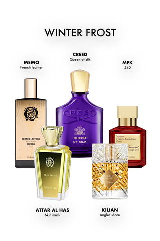 מארז דיסקברי סט חורף לאישה | Winter Frost