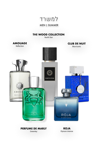 מארז דיסקברי למשרד לגבר קיץ “Fresh Command” | רעננות מדויקת. נוכחות מדברת