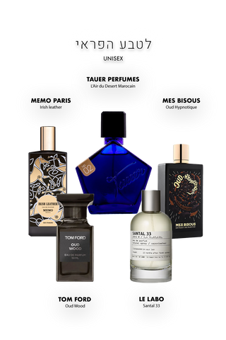 מארז דיסקברי סט לטבע פראי יוניסקס