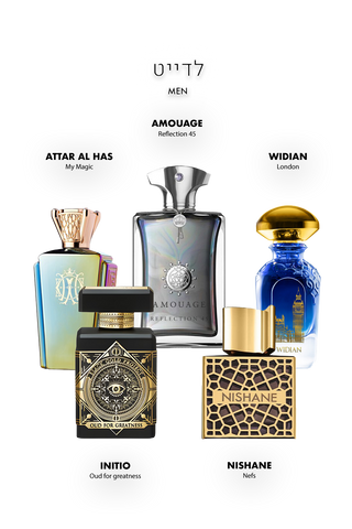 מארז Desire סט לגבר | תשוקה שמבעירה את החדר לפני שנכנסת אליו