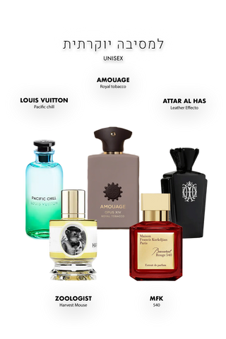 מארז Spotlight סט יוניסקס | הרגע שבו אי אפשר להתעלם ממך